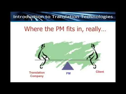 Translation project management thumbnail
