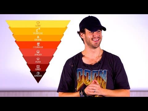 What Are the Key Steps for Personal Transformation? thumbnail