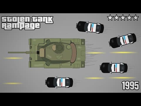 The Stolen Tank Rampage! (1995) thumbnail