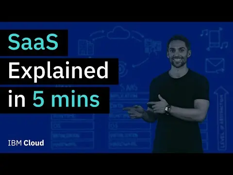 Software as a Service (SaaS) Explained in 5 mins thumbnail