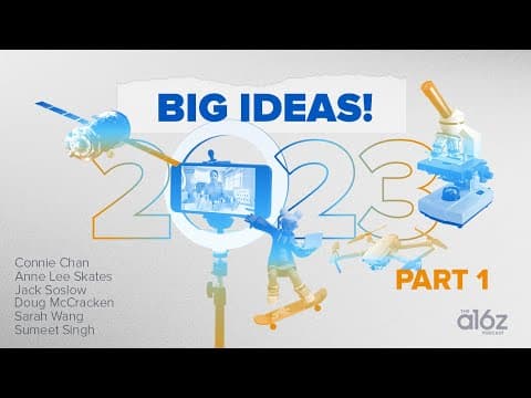 2023 Big Ideas in Technology (Part 1) thumbnail