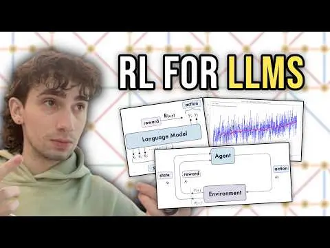 Reinforcement Learning with Verifiable Rewards - Teaching LLMs to Solve Problems thumbnail