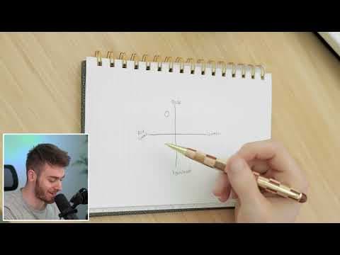 What Is An Articulate Word? thumbnail