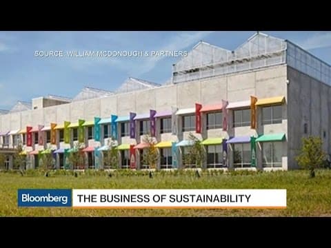 How Can Companies Achieve Sustainable Growth Profitably? thumbnail
