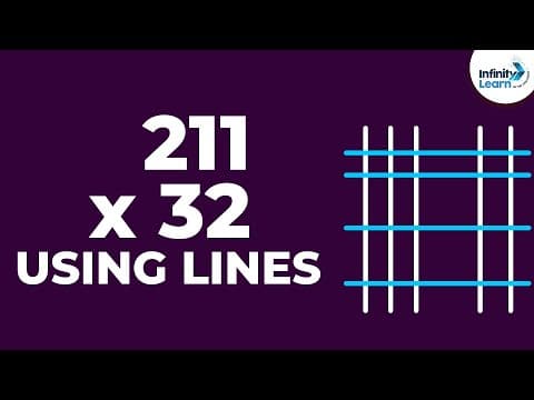 Fast Math | Vedic Mental Math Tricks - Multiplication 22 | Don't Memorise thumbnail