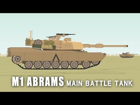 M1 Abrams Main battle tank thumbnail