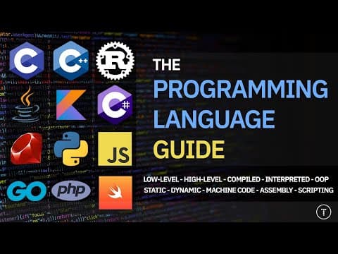 The Programming Language Guide thumbnail