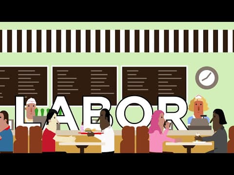 Circular Flow Model | Economic Lowdown thumbnail