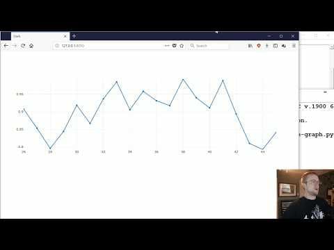 Live Graphs with Events - Data Visualization GUIs with Dash and Python p.4 thumbnail