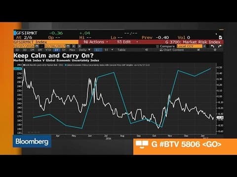 Wharton's Siegel: Protectionism Risks 10% Market Drop thumbnail