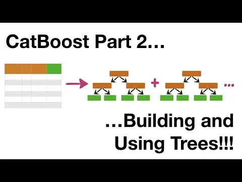 CatBoost Part 2: Building and Using Trees thumbnail