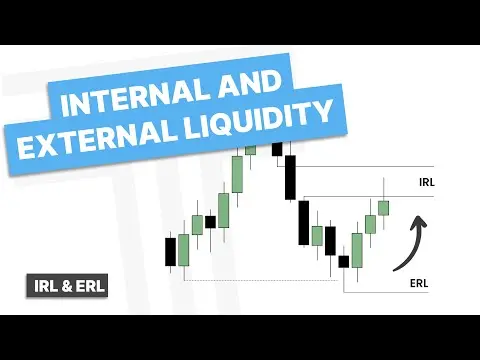 Internal & External Liquidity (Daily Bias) - ICT Concepts thumbnail