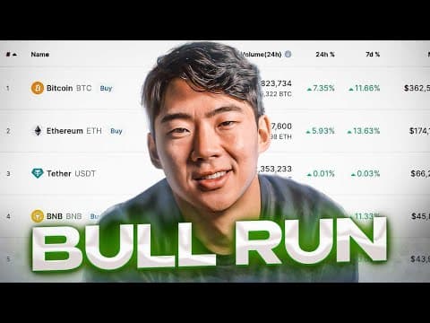 What Factors Are Driving the Bitcoin Bull Cycle in 2023? thumbnail