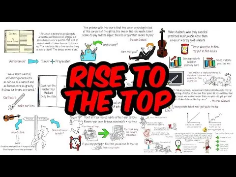 How to Become the Best at What You Do thumbnail