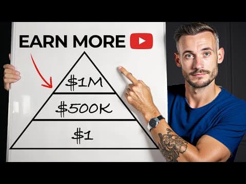 EVERYTHING You Need To Make Sales On YouTube thumbnail
