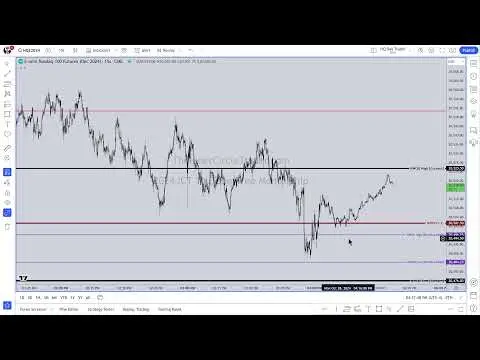 ICT 2024 Mentorship \ High Resistance & Low Resistance Conditions \ October 28, 2024 thumbnail