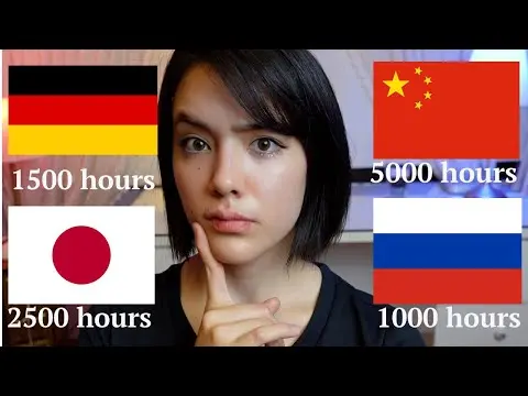 There is NO HARD language -A polyglot's perspective thumbnail