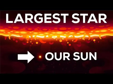 The Largest Star in the Universe – Size Comparison thumbnail