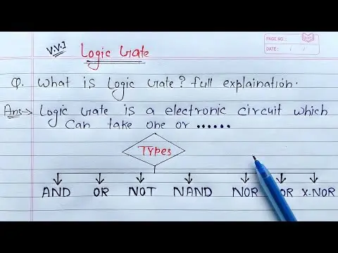 What is Logic Gate? full Explanation | AND, OR, NOT, NAND, NOR, XOR & XNOR Gates thumbnail