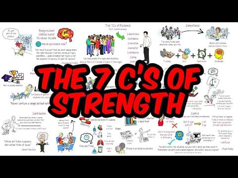 How to Bounce Back from Hard Times thumbnail