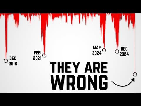 This Will Trigger Max Pain on Bitcoin. thumbnail