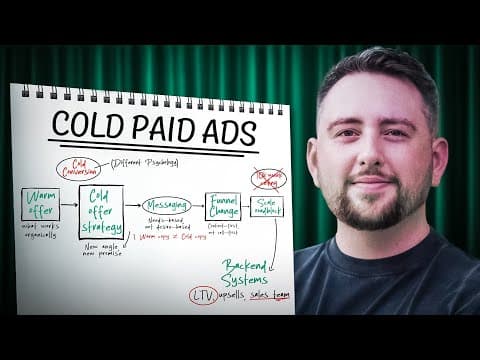 How to Use Cold Ads for $1M Monthly Revenue thumbnail
