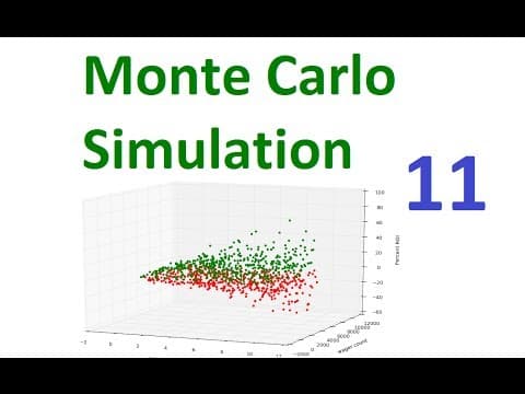 How to Use Monte Carlo Simulation for Betting Strategies thumbnail
