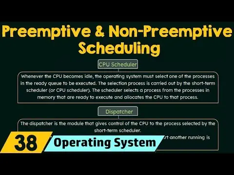 Preemptive and Non-Preemptive Scheduling thumbnail