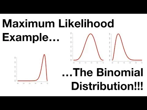 How to Calculate Maximum Likelihood for Binomial Distribution thumbnail