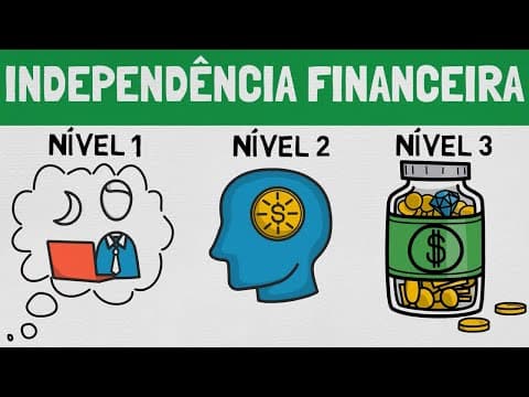 Como alcançar a independência financeira? thumbnail