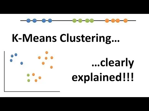 What Is K-Means Clustering and How Does It Work? thumbnail