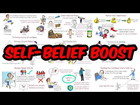 6 Tips to Boost Your Confidence thumbnail