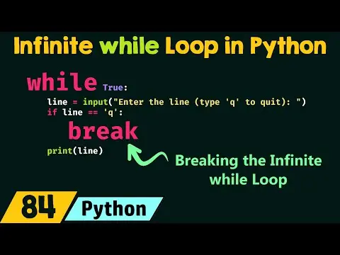 The Infinite while Loop in Python thumbnail