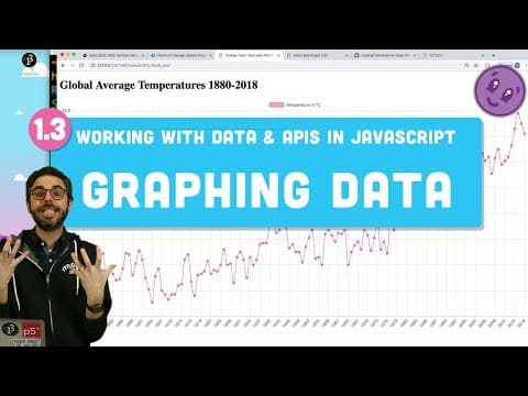 How to Graph CSV Data Using Chart.js in JavaScript thumbnail