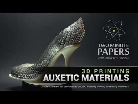 What Are Auxetic Materials and Their New Design Methods? thumbnail