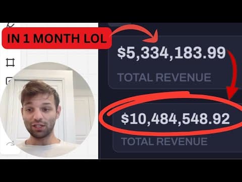 how iām growing my brands to $10 million a MONTH! thumbnail