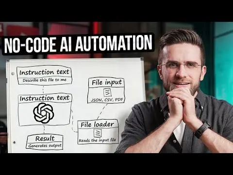 How to automate ANY business using AI? (no code needed) thumbnail