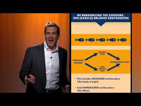 What Are Randomized Controlled Trials and Their Limitations? thumbnail
