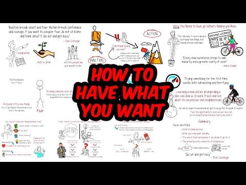How to Overcome What’s Holding You Back to Succeed thumbnail