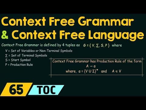 What Are Context-Free Languages and Grammars? thumbnail