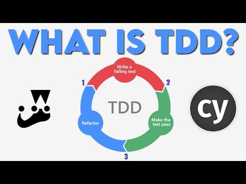 What is Automated Testing and Test Drive Development TDD thumbnail