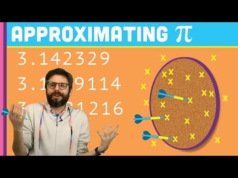 Coding Challenge 95: Approximating the Value of Pi thumbnail