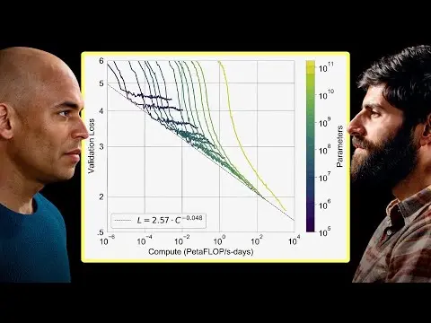 How Gwern saw AI scaling coming thumbnail