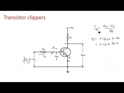 Clippers | Transistor | Wave forms | Pulse Digital Circuits | Lec-31 thumbnail