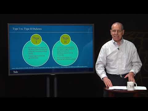 What Are the Key Global Health Challenges of Cancer and Diabetes? thumbnail