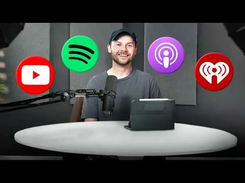 How to Upload & Distribute Your Podcast to Spotify, Apple Music, & More! thumbnail