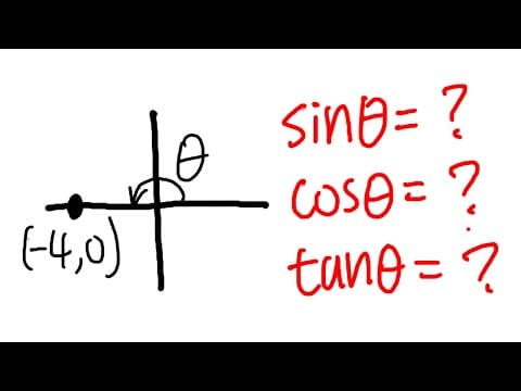 Evaluate all trig functions from a given point on the terminal side ex4 thumbnail