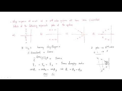 2nd order system | Step response | CS | Control Systems | Lec-41 thumbnail
