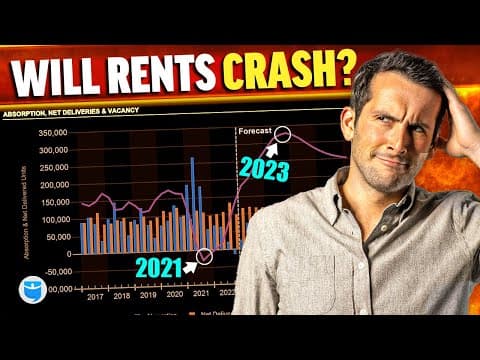 The Housing Market “Splits” as Rents Start to Get Unstable thumbnail