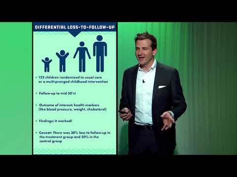 What Is Selection Bias and How Does It Affect Studies? thumbnail